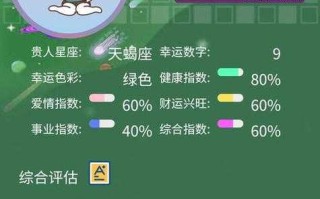 水瓶座2021年第二季度运势