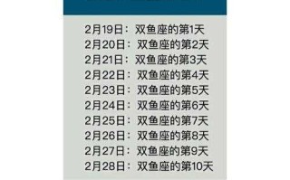 双鱼座12月份感情运势2021