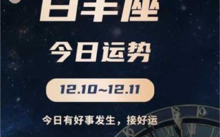 白羊1月运势2020