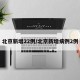 北京新增22例/北京新增病例2例