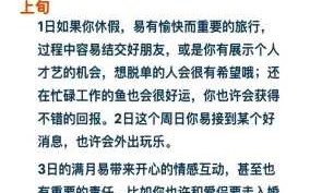 双鱼座每月运势查询2020