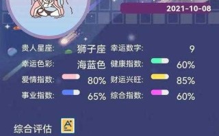 处女座10月运势2021年事业