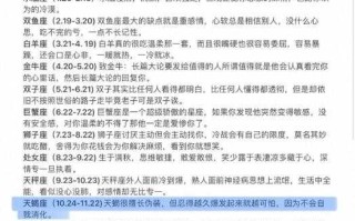 白羊座爱情运势2023陶白白