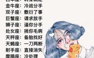 双子座和狮子座的爱情匹配度