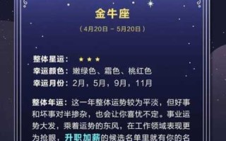 金牛座11.12运势