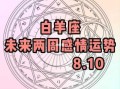 2020年11月白羊星座运势