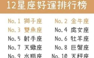 2020alex金牛座11月份运势