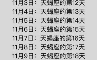 天蝎座11月运势查询2020年