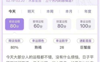 双鱼座2020年事业运势详解