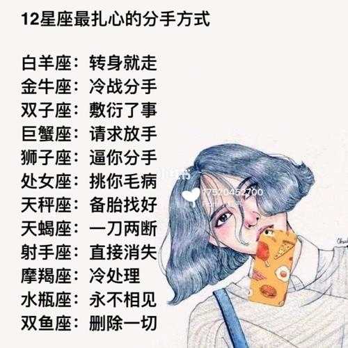 双子座和狮子座的爱情匹配度