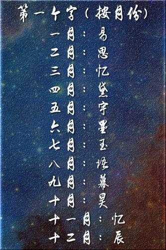 十二星座穿越到古代的星座名称