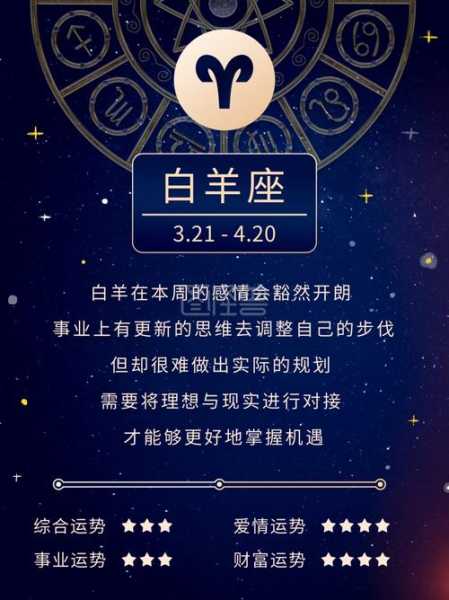 11月的星座白羊座运势