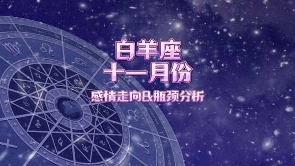 2020年白羊座11月27日运势