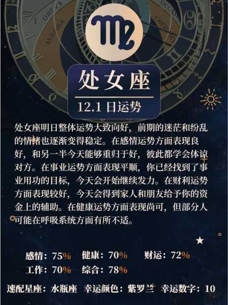 处女座10月28日运势