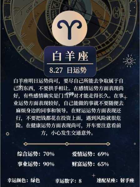 2019下半年看白羊座的运势如何