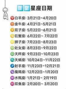 2020年白羊座11月25日运势