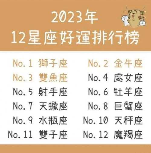 2020alex金牛座11月份运势