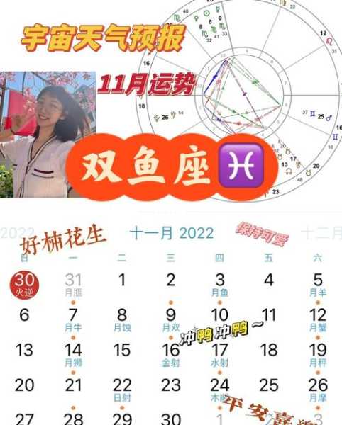 双鱼座11月运势2023年第一星座