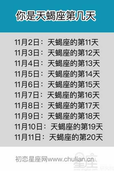 天蝎座幸运数字是几?运势如何?