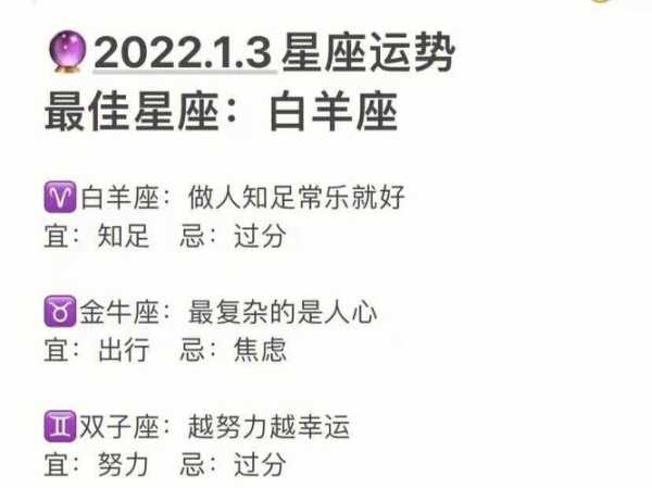 白羊座2020求职运势