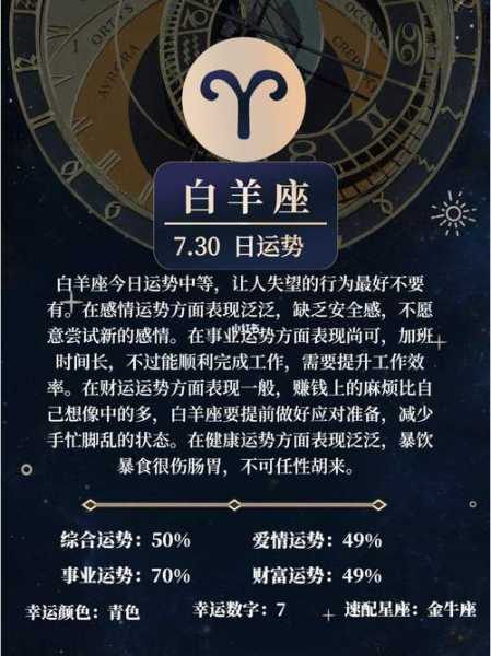 白羊座2020年9月运势详细分析