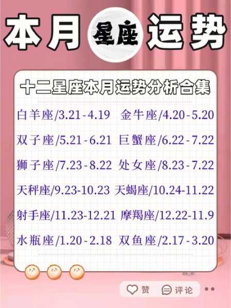 2021年2月射手座运势完整版