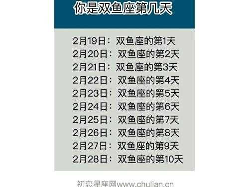 双鱼座12月份感情运势2021