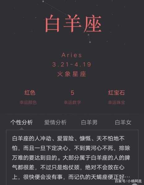 白羊座2020年星座运势详解